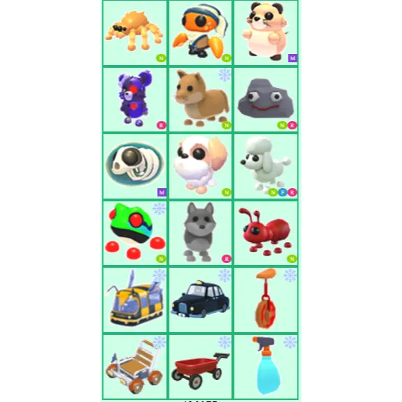 รายการภาพถ่าย