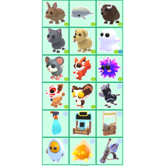 รายการภาพถ่าย