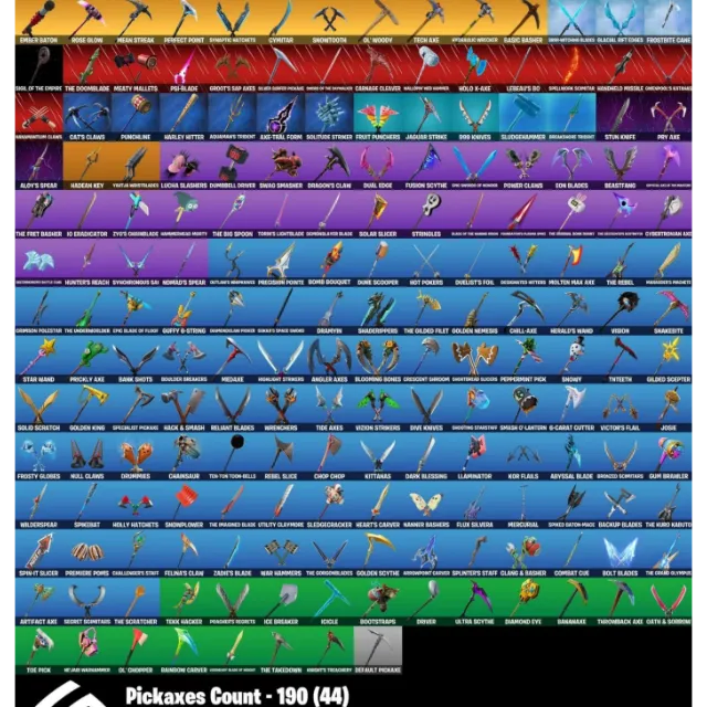 Foto del Listado