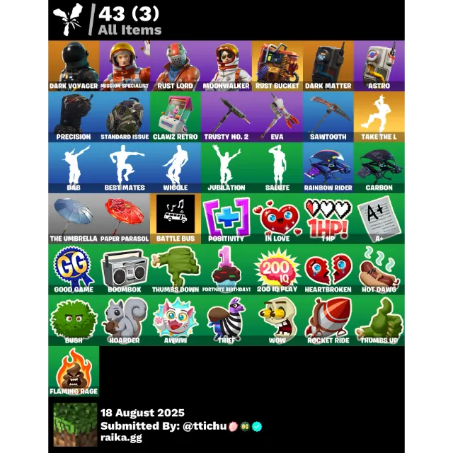 รายการภาพถ่าย