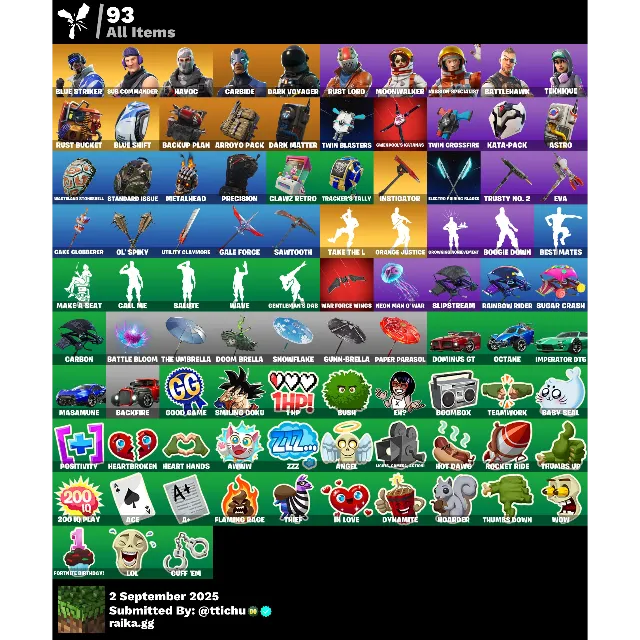 รายการภาพถ่าย