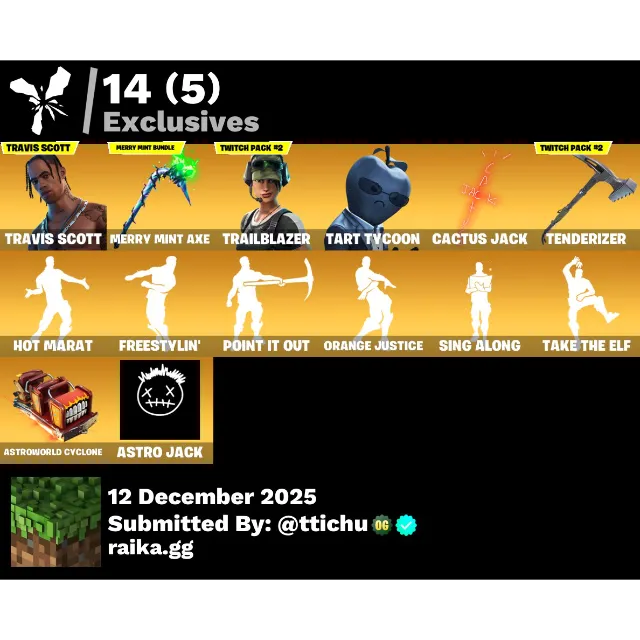 รายการภาพถ่าย