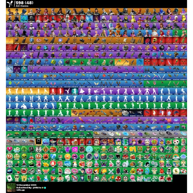 รายการภาพถ่าย