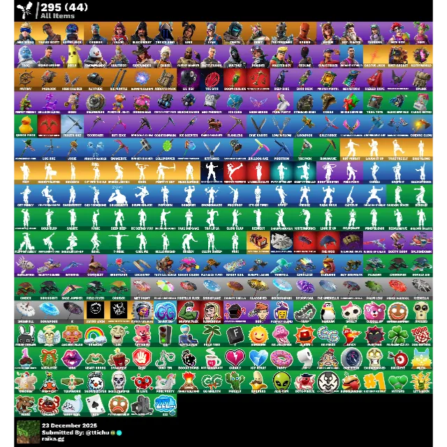 รายการภาพถ่าย