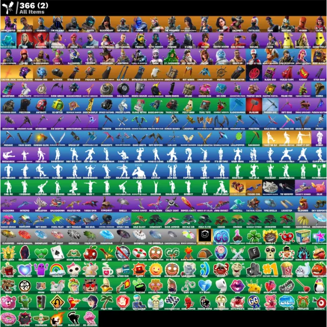 Foto del Listado