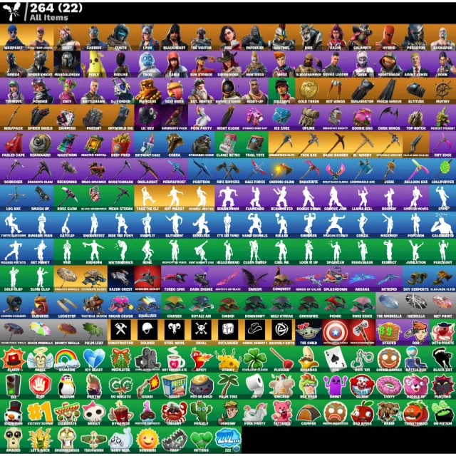 Foto del Listado
