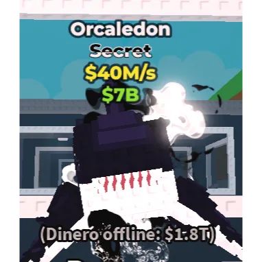 รายการภาพถ่าย