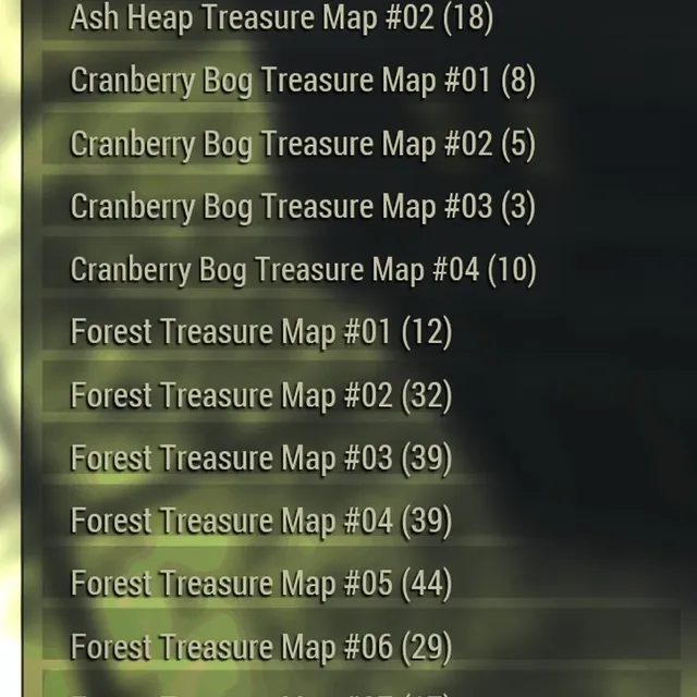 รายการภาพถ่าย