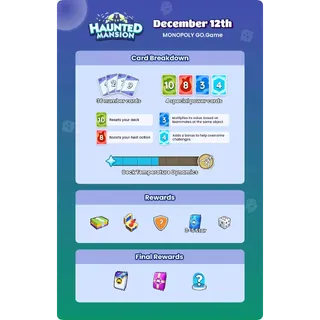 Haunted Mansion 1 Slot