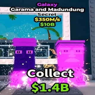 Coloured Garamas