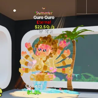 Guro Guro