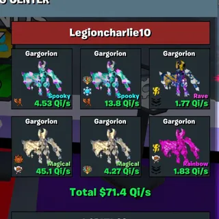 Gargorion Bundle