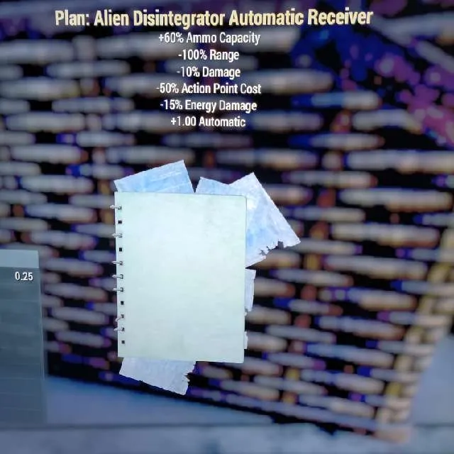 รายการภาพถ่าย