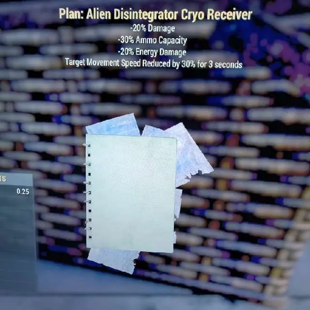 รายการภาพถ่าย