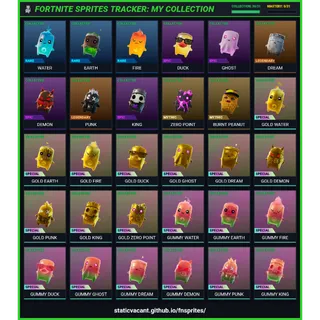 Any sprite you want except gummy zp