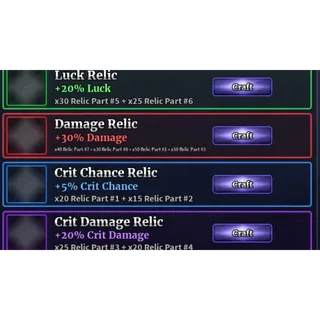 All relic items Sea 2 Sailor piece 