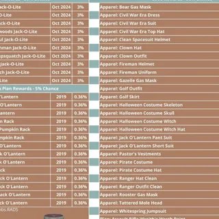 Soopky Scorched All 52 plans PC