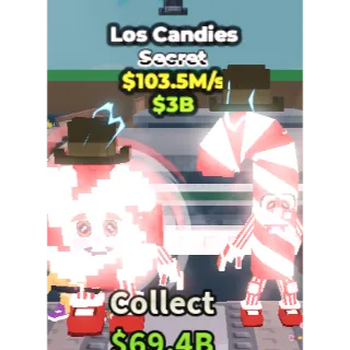 Los Candies 103.5M