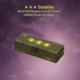 Durability Mod