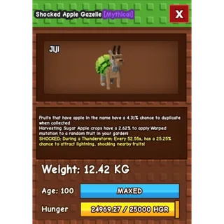 Shocked Apple-Gazelle  AGE: 100