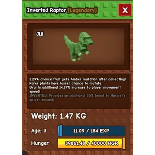 inverted raptor