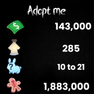 143K bucks / 285+ Age-up potions / 10 to 21 free pets / 1.88 M Gingerbread - Adopt me 