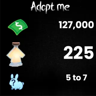 127K bucks / 225+ Age-up potions / 5 to 7 free pets  - Adopt me 