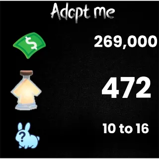 261K bucks / 462+ Age-up potions / 10 to 14 free pets  - Adopt me 