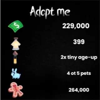 229k bucks / 399+ Age-up potions / 2x Tiny Age-up Potion / 4 to 5 free pet / 264k Gingerbread - Adopt me 