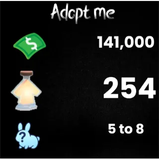 141K bucks / 254+ Age-up potions / 5 to 8 free pets  - Adopt me 