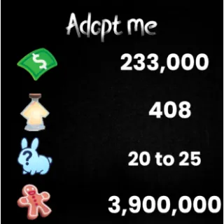 233K bucks / 408+ Age-up potions / 20 to 25 free pets / 3.90 M Gingerbread - Adopt me 