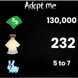 130K bucks / 232+ Age-up potions / 5 to 7 free pets  - Adopt me 