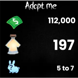 112K bucks / 197+ Age-up potions / 5 to 7 free pets  - Adopt me 