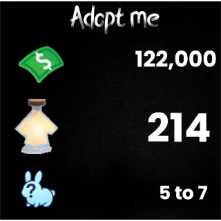 122K bucks / 214+ Age-up potions / 5 to 7 free pets  - Adopt me 