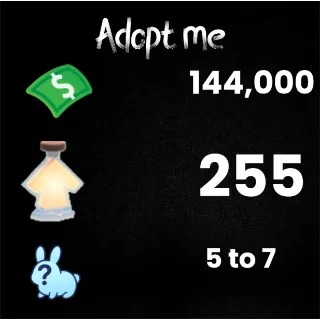 144K bucks / 255+ Age-up potions / 5 to 7 free pets  - Adopt me 