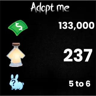 133K bucks / 237+ Age-up potions / 5 to 6 free pets  - Adopt me 