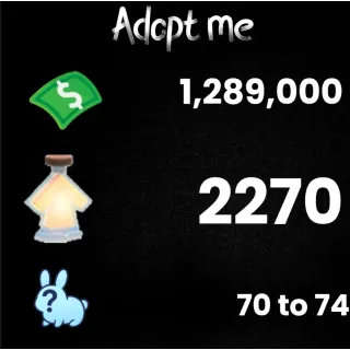 1.289M bucks / 2270+ Age-up potions / 70 to 74 free Random pets  - Adopt me 