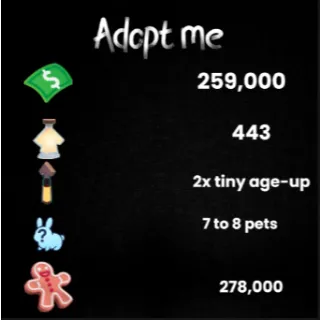 259k bucks / 443+ Age-up potions / 2x Tiny Age-up Potion / 7 to 8 free pet / 278k Gingerbread - Adopt me 