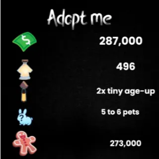 287k bucks / 486+ Age-up potions / 2x Tiny Age-up Potion / 5 to 6 free pet / 273k Gingerbread - Adopt me 