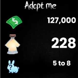 127K bucks / 228+ Age-up potions / 5 to 8 free pets  - Adopt me 