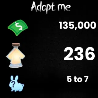135K bucks / 236+ Age-up potions / 5 to 7 free pets  - Adopt me 
