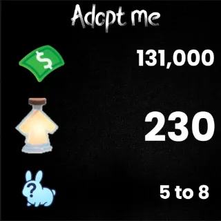 131K bucks / 230+ Age-up potions / 5 to 8 free pets  - Adopt me 