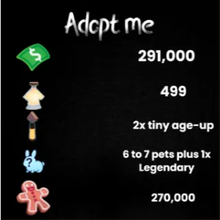 291k bucks / 499+ Age-up potions / 2x Tiny Age-up Potion / 1x legendary pet 4 to 5 free pet / 270k Gingerbread - Adopt me 