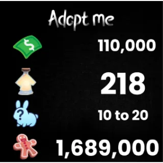 110K bucks / 218+ Age-up potions / 10 to 20 free pets / 1.68 M Gingerbread - Adopt me 