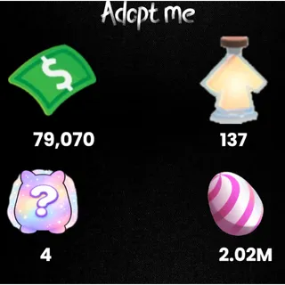 79k Bucks  / 137 age-up potions/ candy egg 2.02M - 4x Random pets -Adopt Me! 