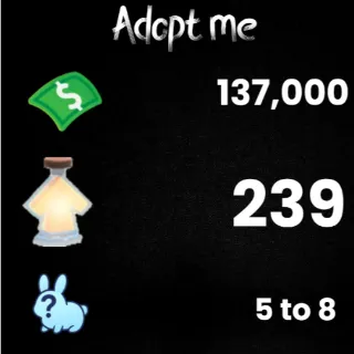 137K bucks / 239+ Age-up potions / 5 to 8 free pets  - Adopt me 