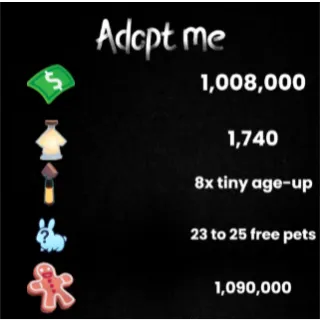 1.08M bucks / 1,740+ Age-up potions / 8x Tiny Age-up Potion / 23 to 25 free pet / 1M Gingerbread - Adopt me 