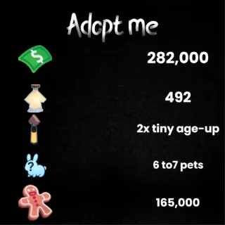 282k bucks / 492+ Age-up potions / 2x Tiny Age-up Potion / 6 to 7 free pet / 165k Gingerbread - Adopt me 
