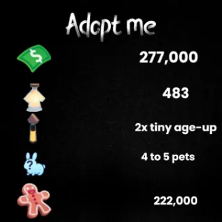 277k bucks / 483+ Age-up potions / 2x Tiny Age-up Potion / 4 to 5 free pet / 222k Gingerbread - Adopt me 