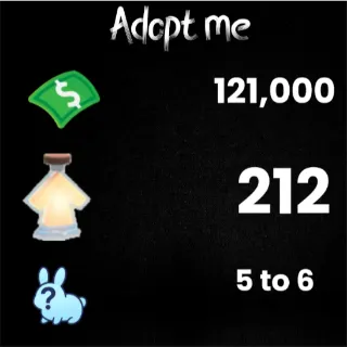 121K bucks / 212+ Age-up potions / 5 to 6 free pets  - Adopt me 